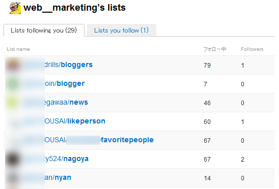 twitterのlists一覧